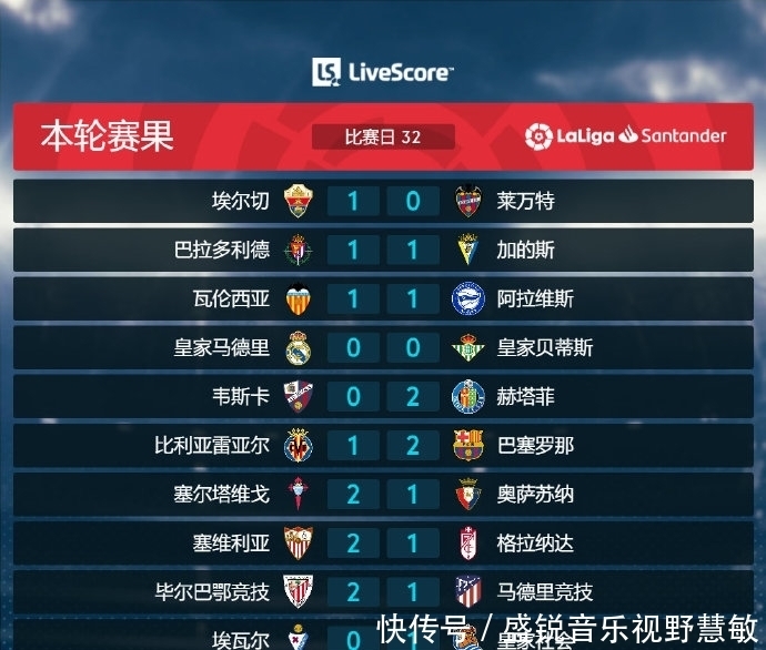 热的